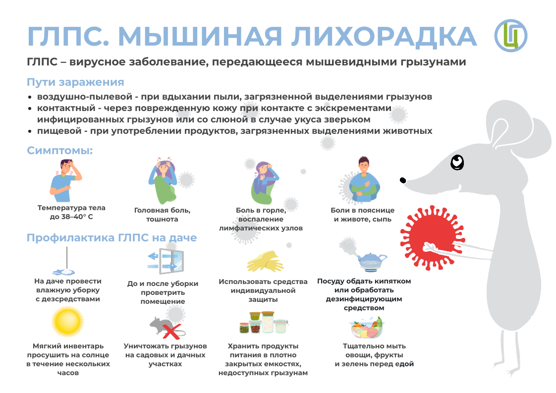 glps-1
